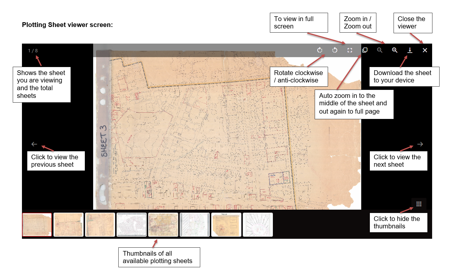 Screenshot of plotting sheet viewer with labels for each function